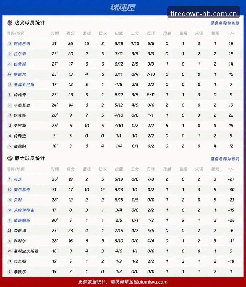 HB火博体育 vs 同类平台：技术评测视角下的深度对比分析