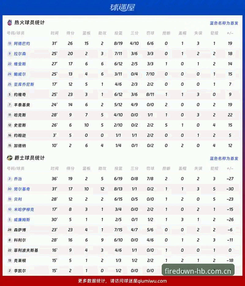 英超球星深夜狂欢事件全解析——火博体育平台新手观赛指南